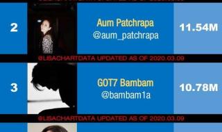 Lisa个人ins粉丝破亿