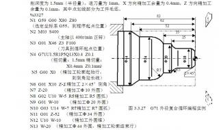 数控车床多槽切槽循环编程实例 数控车床编程实例