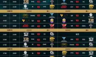 2024pcl春季赛4am赛程 blast2023春季赛赛程